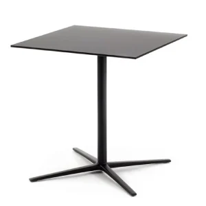 Loop Table